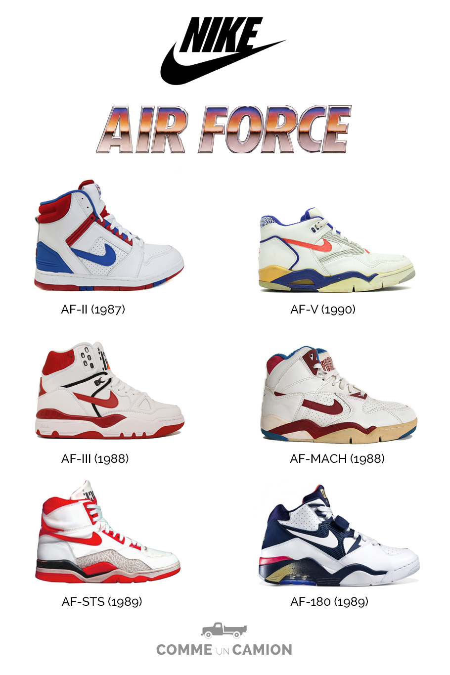 nike air force 3 1988