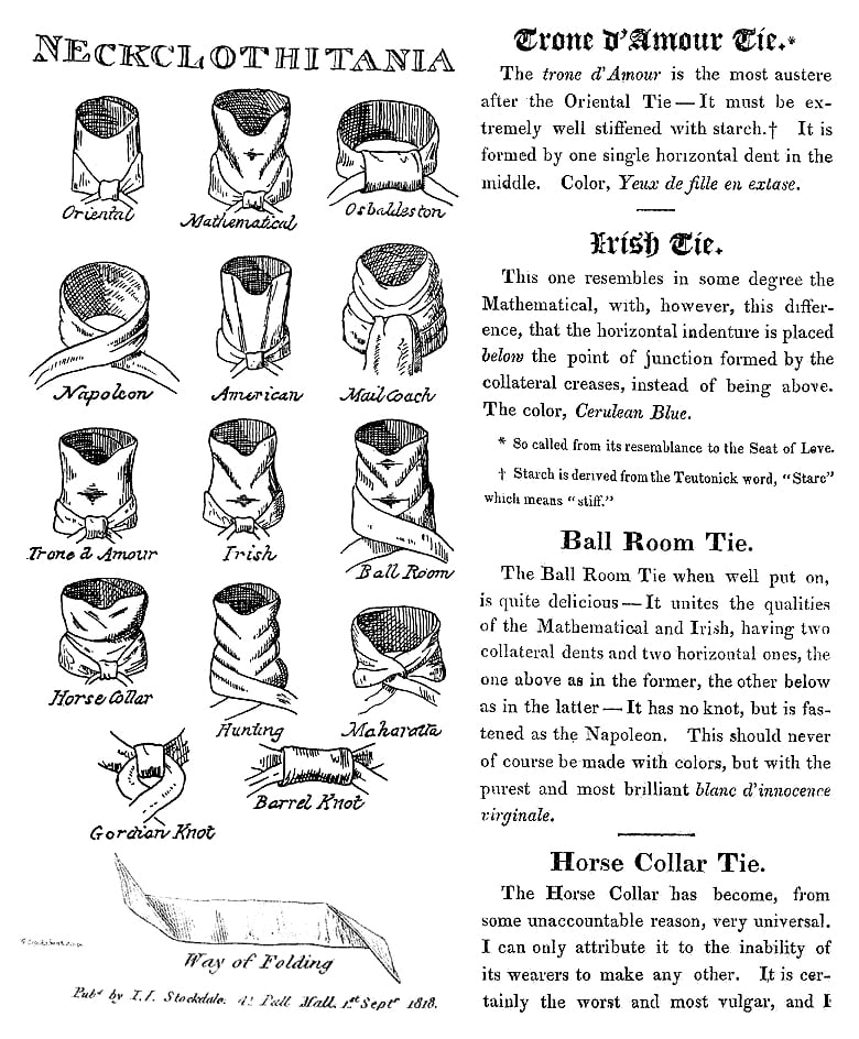 La cravate : une métamorphose spectaculaire depuis 1920