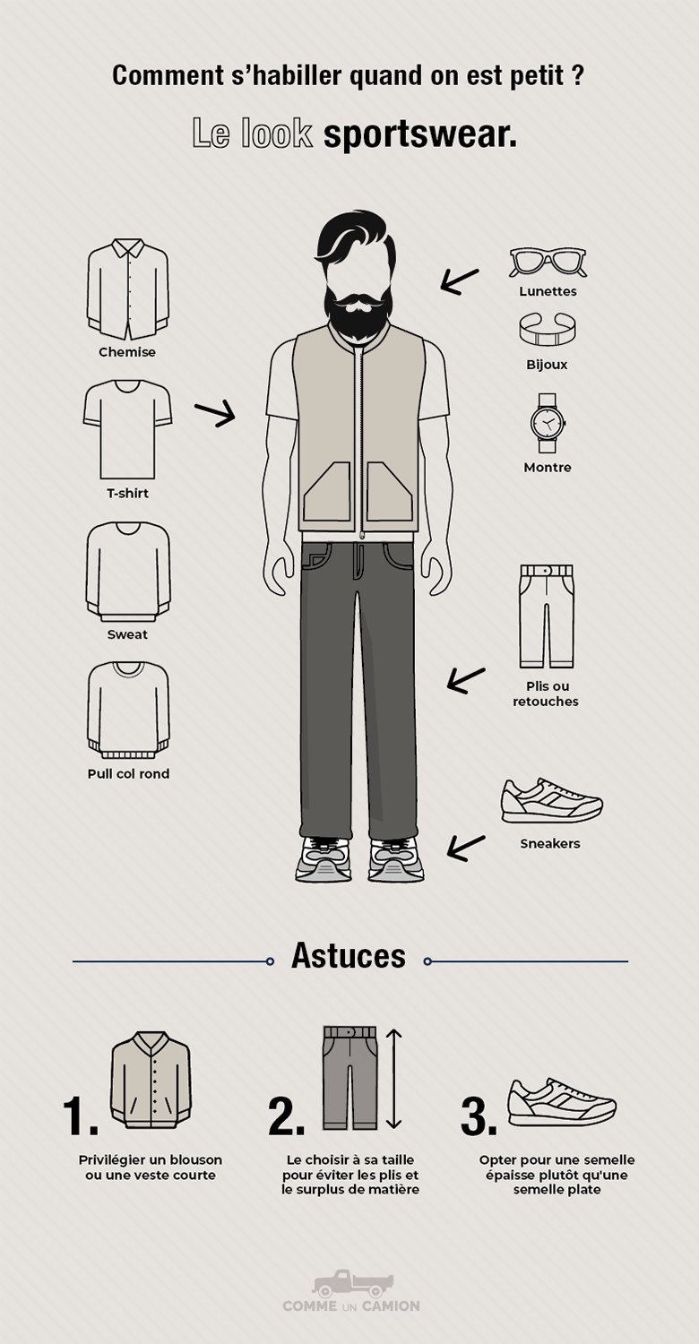 Mode homme : quels accessoires pour ajouter un petit plus à votre tenue ? –