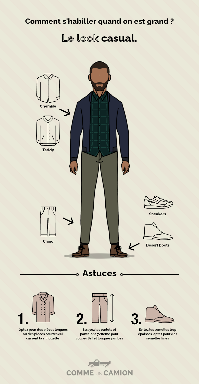 Comment porter le pantalon large + idées outfits - STYLISTE POUR EMPORTER